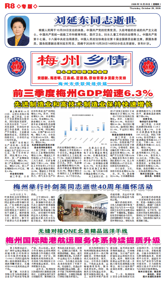 前三季度梅州GDP增速6.3%