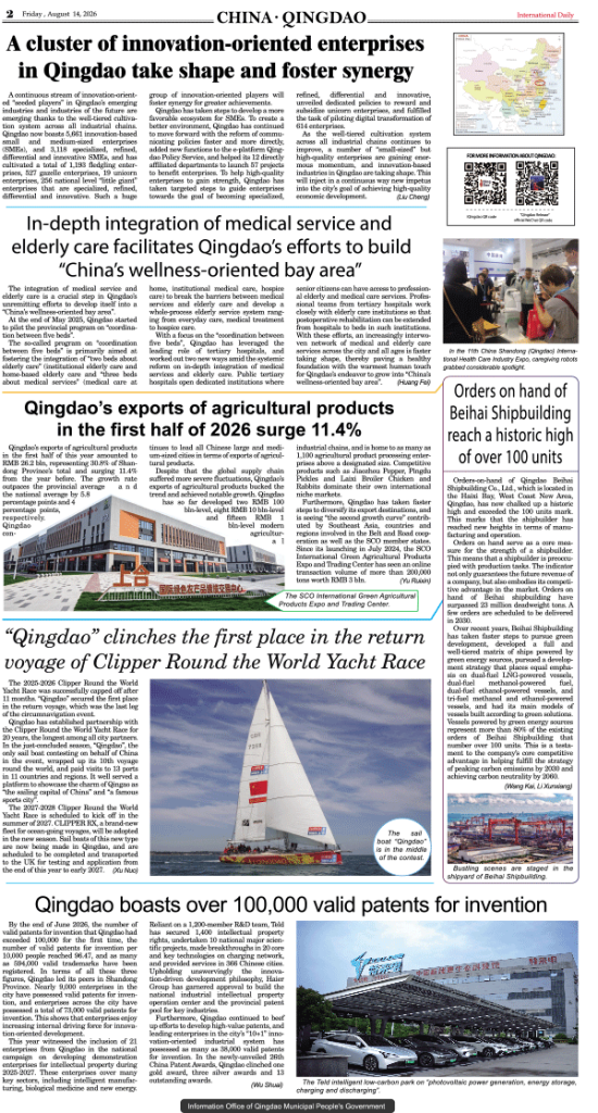 International Daily News-CHINA QINGDAO