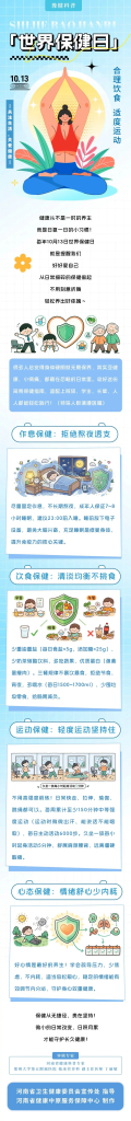 健康不是一時的養生，而是日復一日的習慣